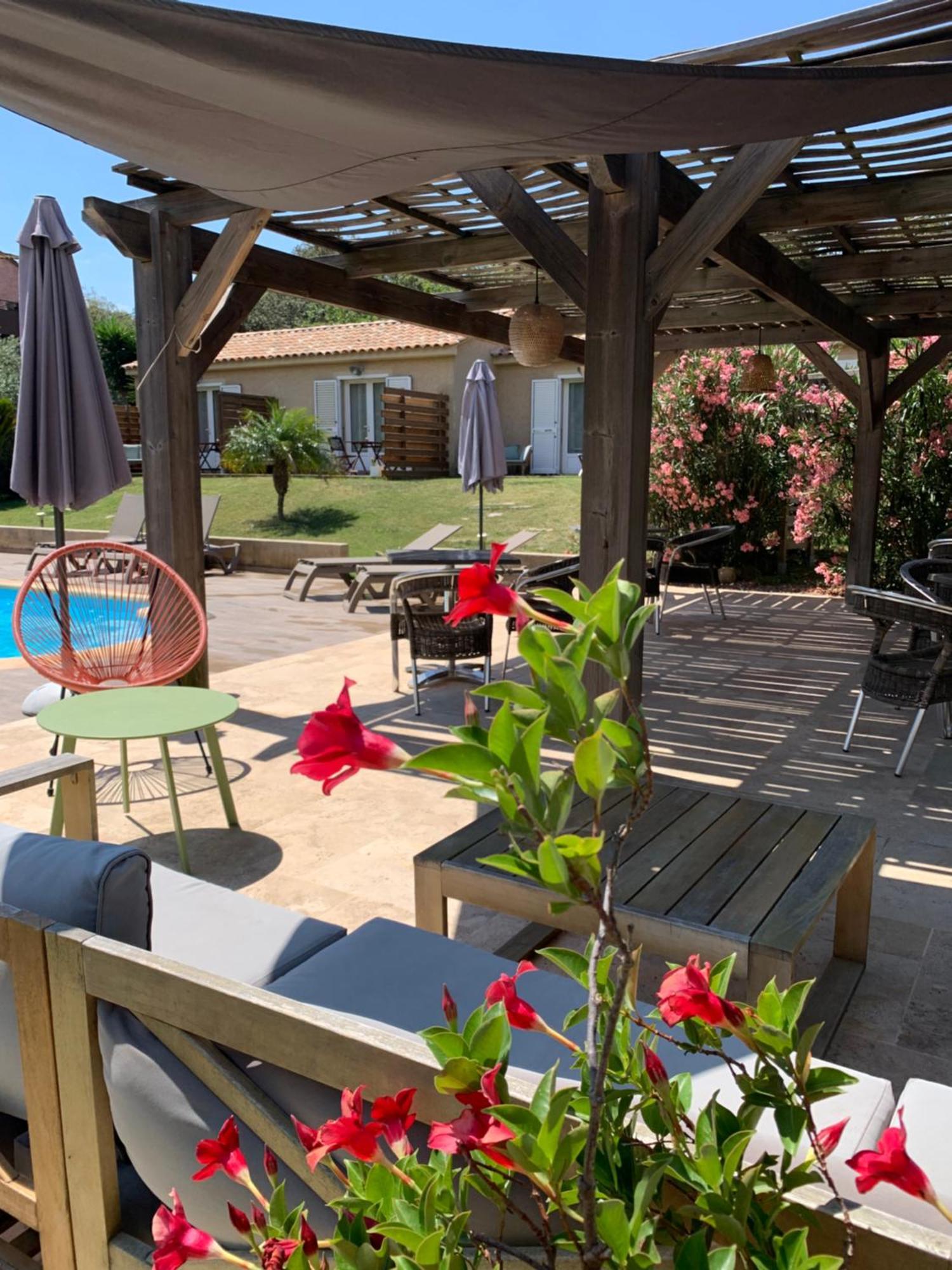 Bed & Breakfast Casa Eva Maria